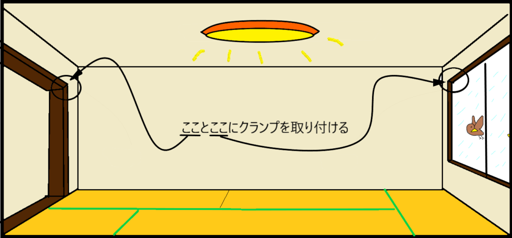 室内干しのイメージ