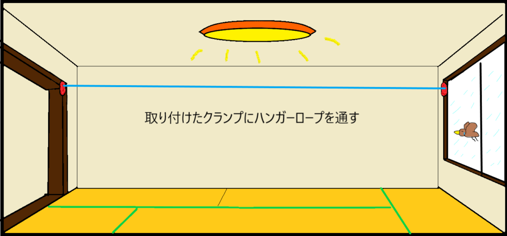 室内干しのイメージ