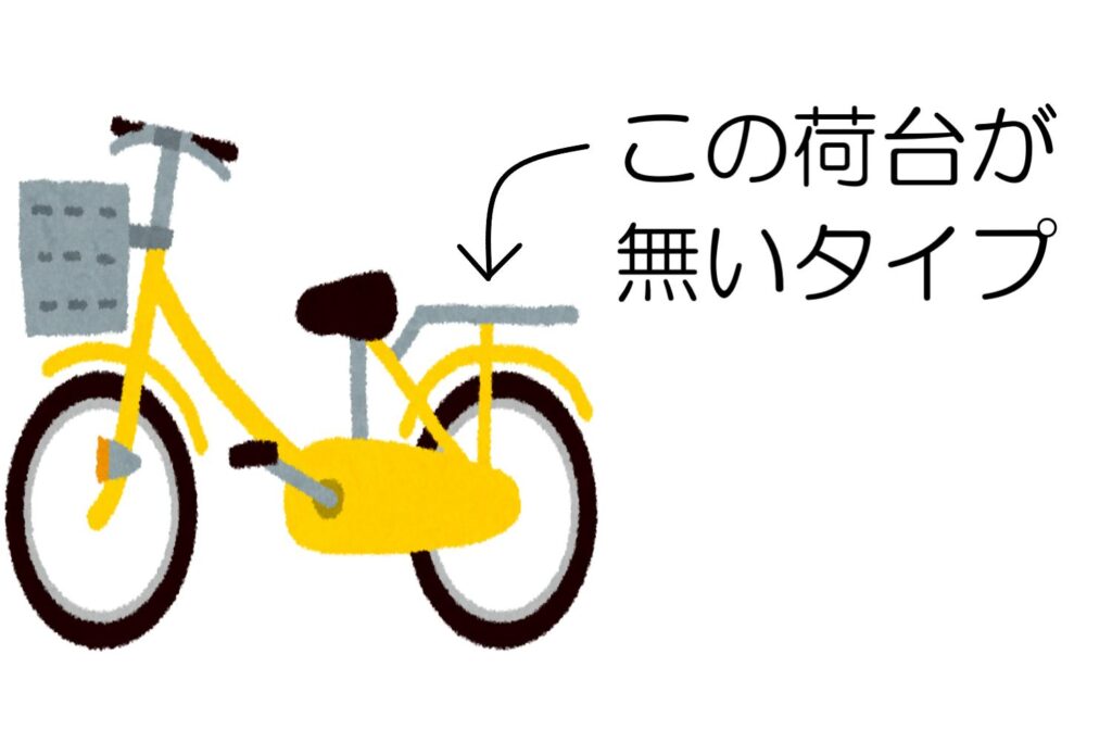 自転車の荷台のカゴが無いタイプを説明するイラスト。